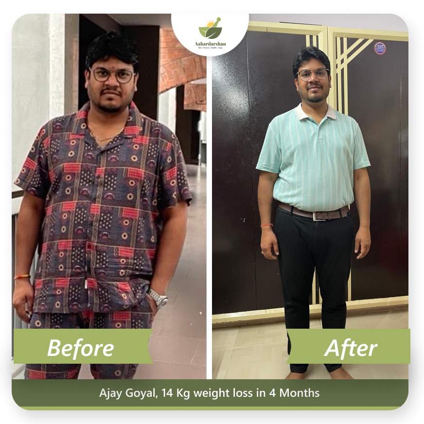 Ajay Goyal Transformation