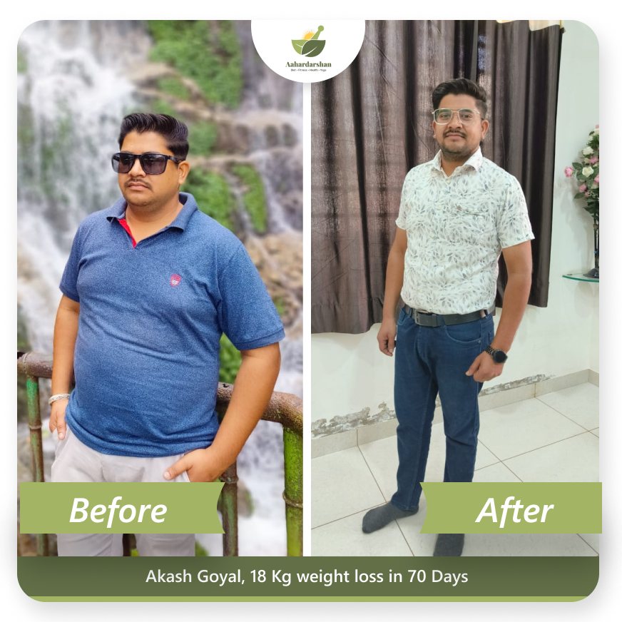 Suman shukla Transformation