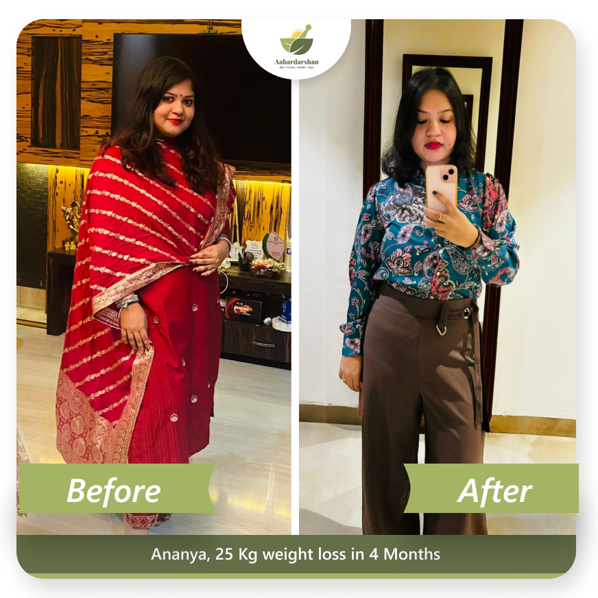 Ananya Transformation