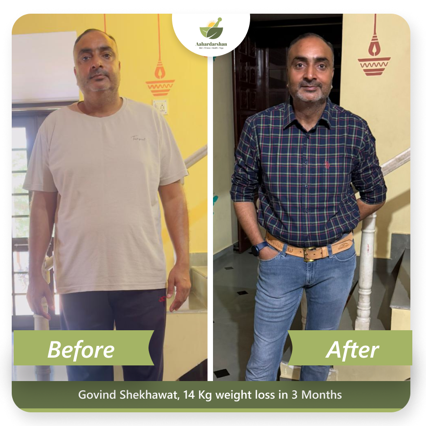 Govind Shekhawat Transformation