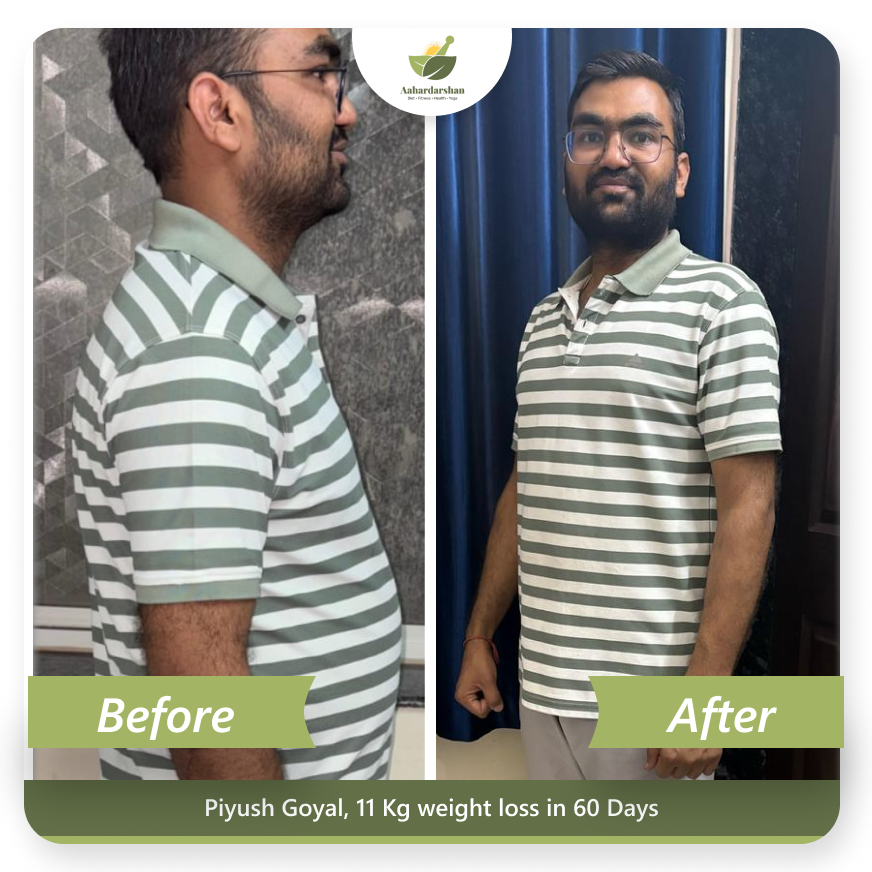 Suman shukla Transformation